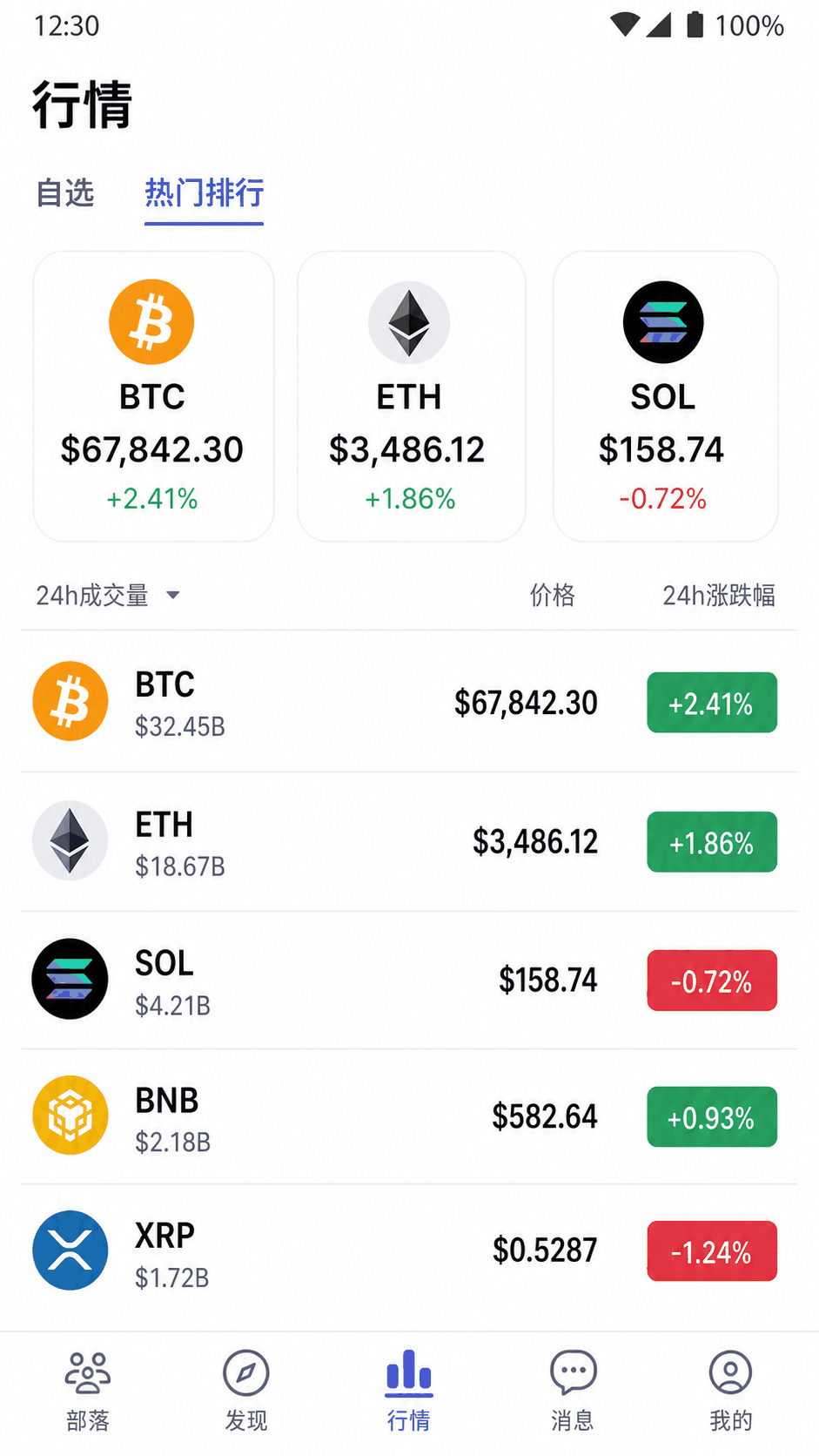 Zapry 行情预览